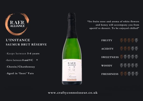 RAER Alliance - Saumur Brut Réserve (L’Instance)