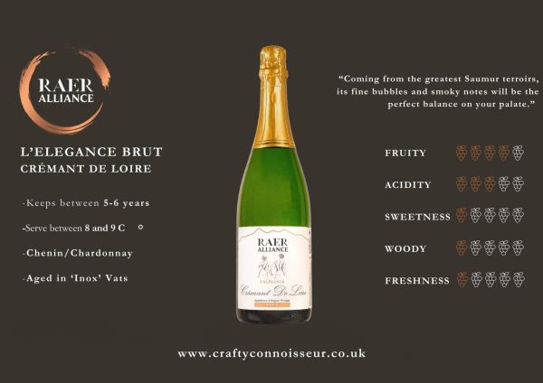 Raer Alliance Wine – Crémant de Loire (L’Élégance)