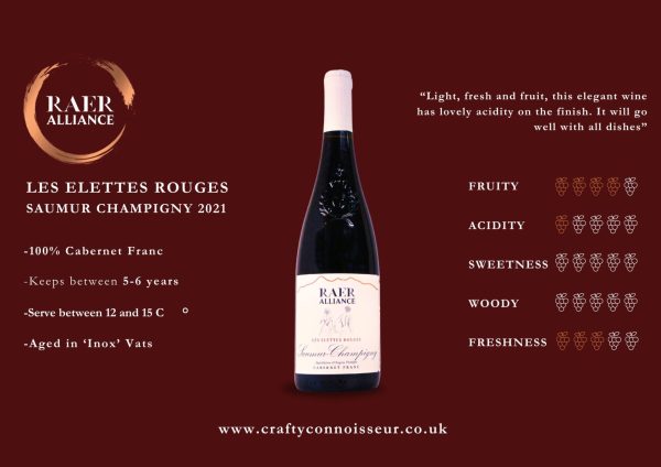 RAER Alliance Wine – Saumur Champigny 2021 (Les Elettes Rouges)